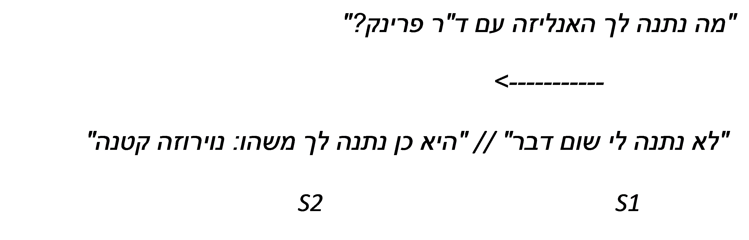 "הלא-מודע": פרויד ולאקאן עם ז'אק-אלן מילר 3