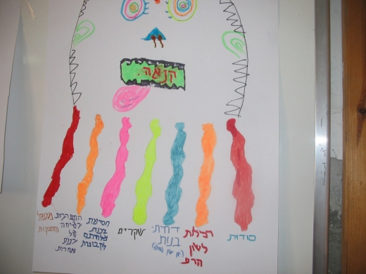 מעגל, סיפור וקסם: שלוש התערבויות כיתתיות לטיפול ב 3