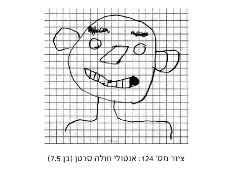 לזכור לשכוח: סקירת ספר בנושא ניתוח ציורים 8