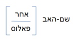 שמות-האב, סמלי, דמיוני, ממשי 5