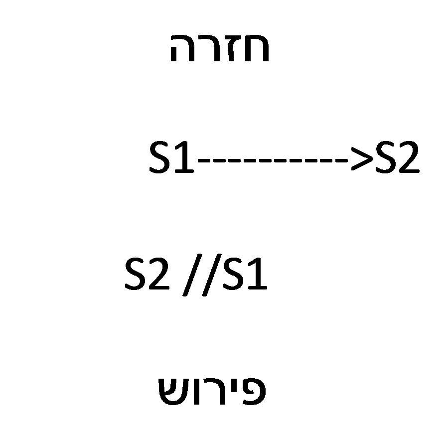 "הלא-מודע": פרויד ולאקאן עם ז'אק-אלן מילר 4