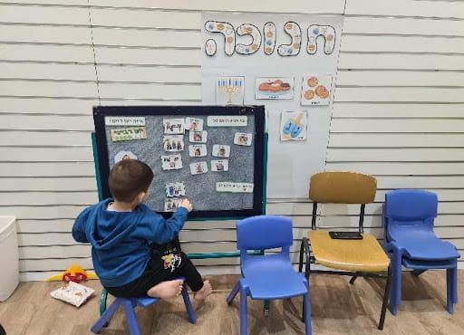 על עוגנים, גמישות ותנועה במציאות מטלטלת - הסיפור ש 2