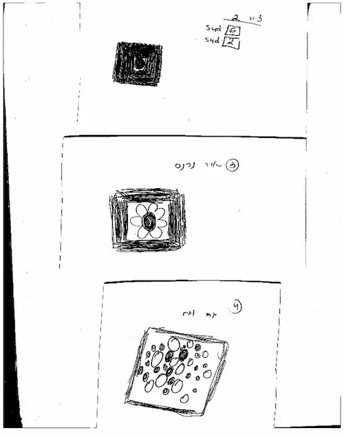 סקירת הכנס השני של עמותת EMDR ישראל – 2021 1