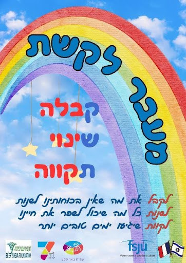 מודל קש"ת - קבלה, שינוי, תקווה לחיזוק התמודדות ילדי 8