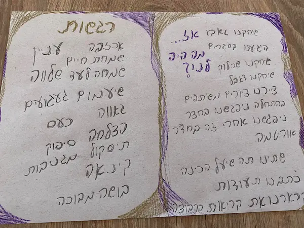 תמונה 4: תעודות סיום ופרידה רפלקטיביות