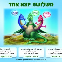 משלושה יוצא אחד - במכון נורד טבעון